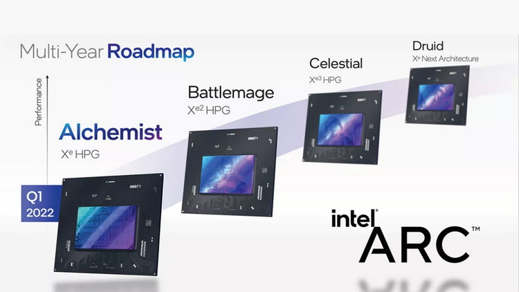 Fonte da imagem: Intel